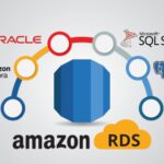 How to deploy database on RDS?