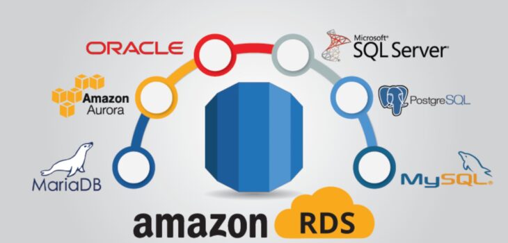 How to deploy database on RDS?